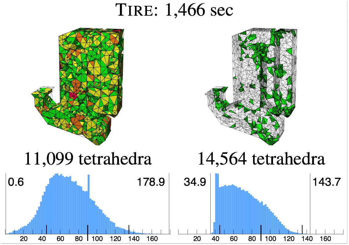 figure from tet paper