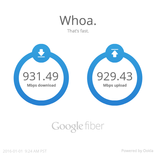 internet speed test google fiber