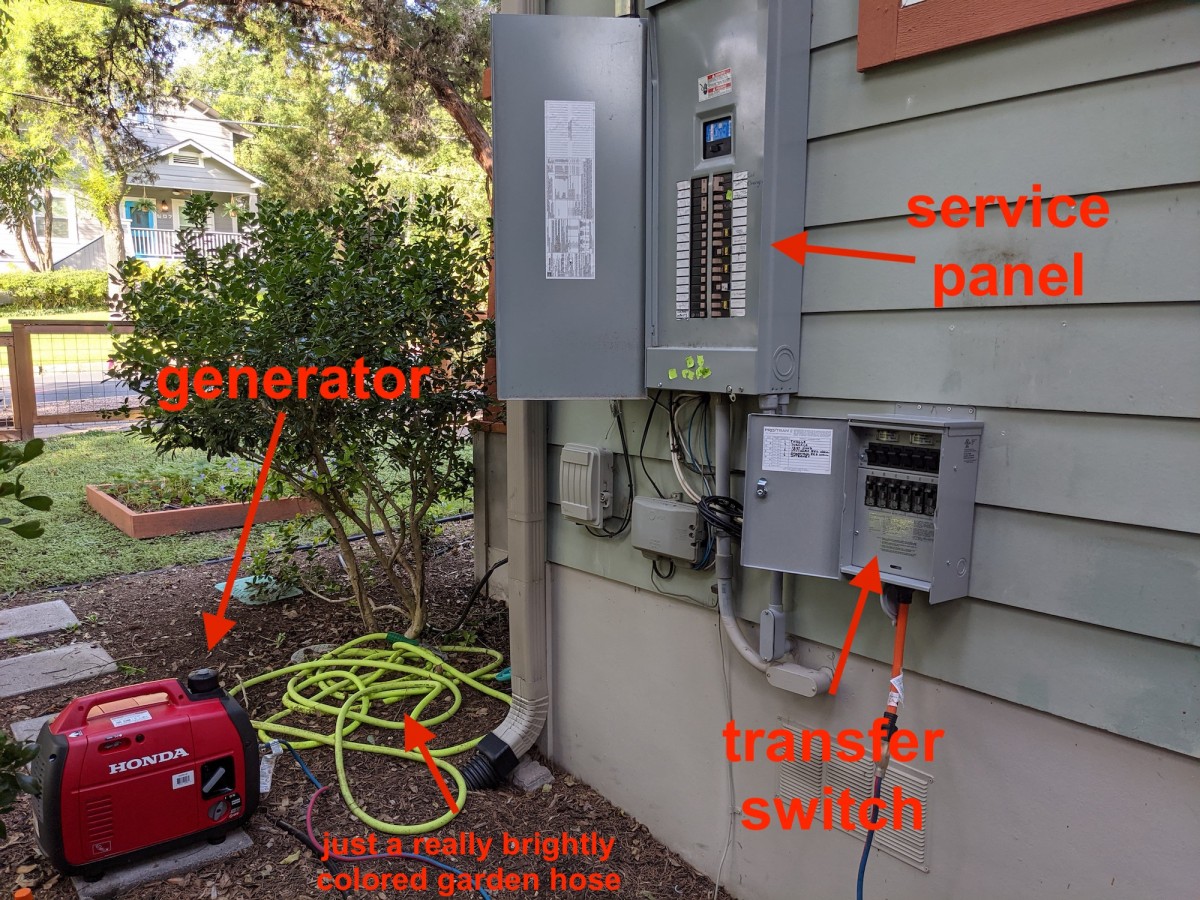 diy home backup generator – overt.org